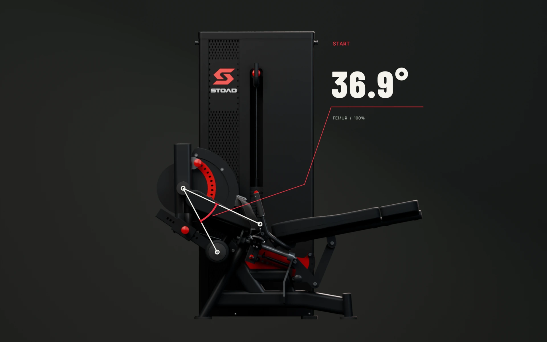 STOAD 01 in a true side view. Lines from the knee axis to the seat reference and roller show a 36.9-degree starting angle with the thigh carriage at the top.